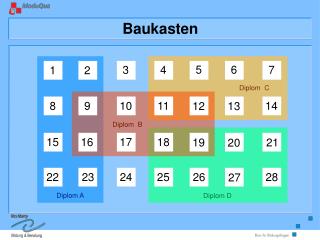 Baukasten