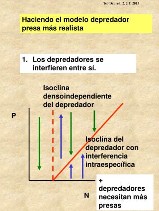 Haciendo el modelo depredador presa más realista