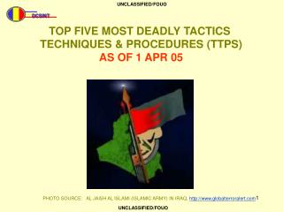 TOP FIVE MOST DEADLY TACTICS TECHNIQUES &amp; PROCEDURES (TTPS) AS OF 1 APR 05