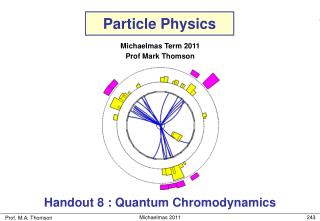 Particle Physics
