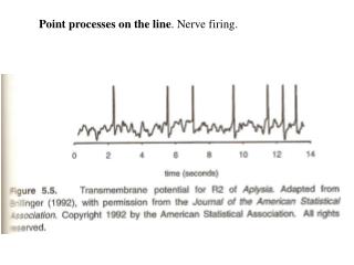 Point processes on the line . Nerve firing.