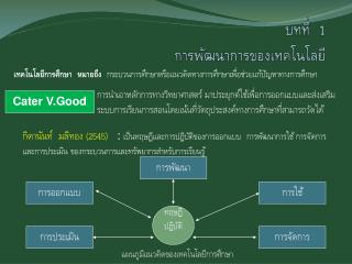บทที่ 1 การพัฒนาการของเทคโนโลยี