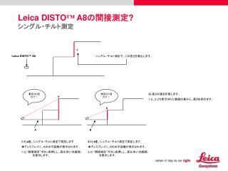 Leica DISTO ™ A8 の間接測定 ? シングル・チルト測定