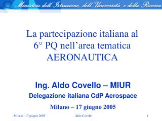 La partecipazione italiana al 6° PQ nell’area tematica AERONAUTICA