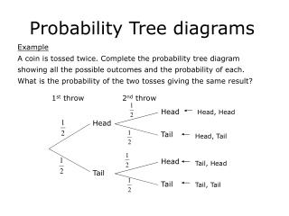 PPT - Probability Tree diagrams PowerPoint Presentation, free download ...