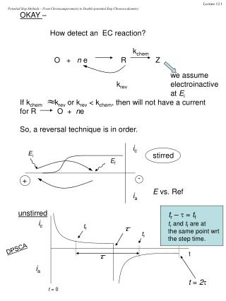 OKAY – 	How detect an EC reaction? k chem 	 O + n e R Z