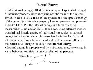 Internal Energy