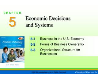 5-1 	Business in the U.S. Economy 5-2 	Forms of Business Ownership