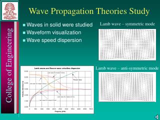 Wave Propagation Theories Study