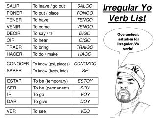 Irregular Yo Verb List