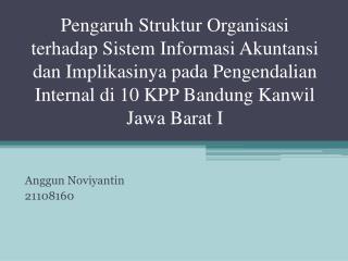 Anggun Noviyantin 21108160