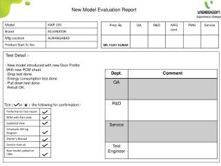 Test Detail :-