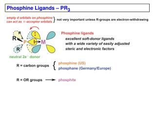 Phosphine Ligands – PR 3
