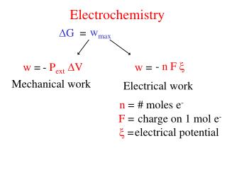 Electrochemistry