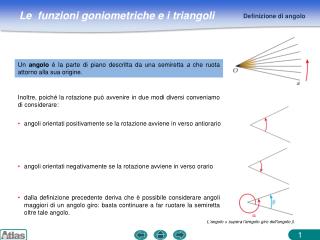 Un angolo è la parte di piano descritta da una semiretta a che ruota attorno alla sua origine.