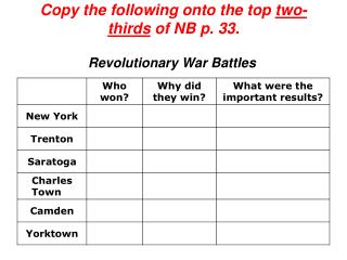 Copy the following onto the top two-thirds of NB p. 33.