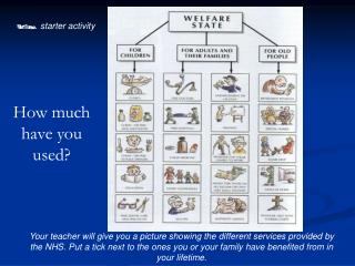  starter activity