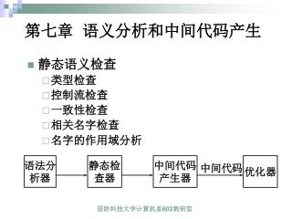 第七章 语义分析和中间代码产生