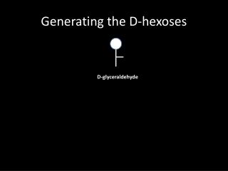 Generating the D- hexoses