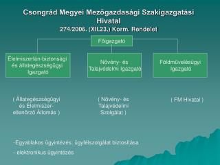 Csongrád Megyei Mezőgazdasági Szakigazgatási Hivatal 274/2006. (XII.23.) Korm. Rendelet