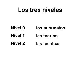 Los tres niveles