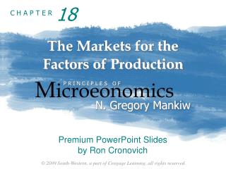 The Markets for the Factors of Production