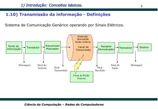 Fonte de Informação