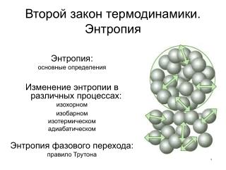 Второй закон термодинамики. Энтропия