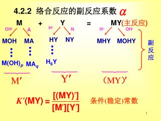 4.2.2 络合反应的副反应系数