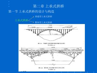 第二章 上承式拱桥