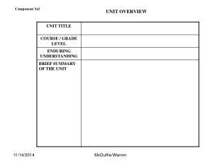 UNIT OVERVIEW