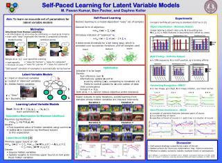 Restrict learning to a model-dependent “easy” set of samples General form of objective: