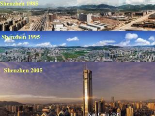 Shenzhen 1995