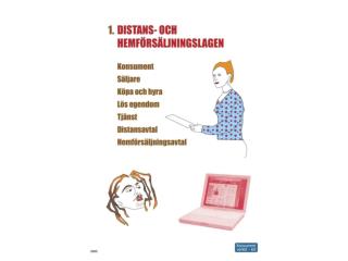 kov_distans_hemförsäljningslagen_bildspel