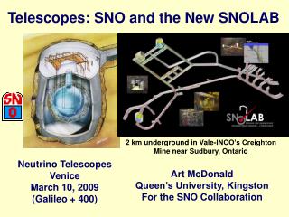 Telescopes: SNO and the New SNOLAB
