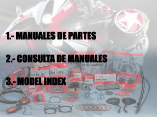 1.- MANUALES DE PARTES 2.- CONSULTA DE MANUALES 3.- MODEL INDEX