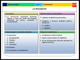 tipos de textos 4º medio I