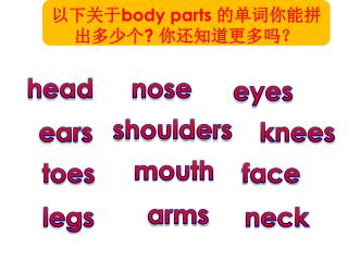 以下关于 body parts 的单词你能拼出多少个 ? 你还知道更多吗？