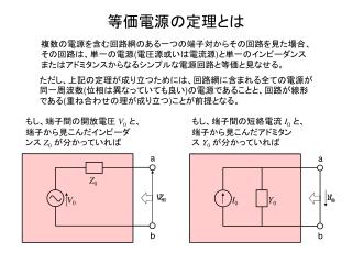 等価電源の定理とは