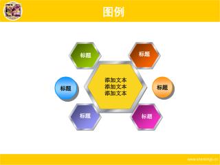 添加文本 添加文本 添加文本