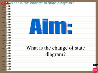 Aim:
