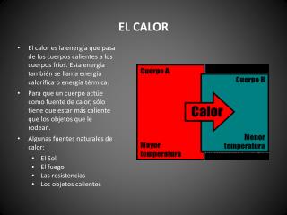 EL CALOR