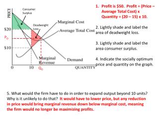 Profit is $50. Profit = (Price – Average Total Cost) x Quantity = (20 – 15) x 10.