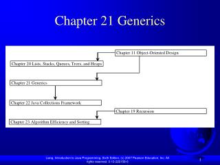 Chapter 21 Generics