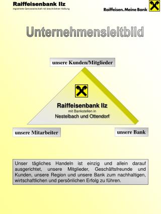Raiffeisenbank Ilz mit Bankstellen in Nestelbach und Ottendorf