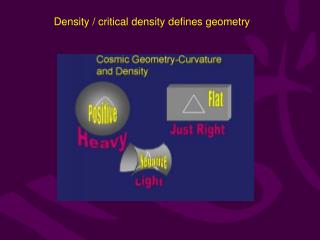 Density / critical density defines geometry