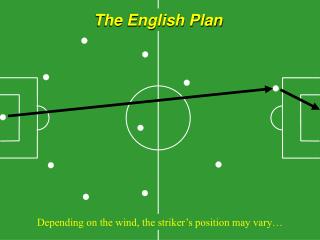 The English Plan