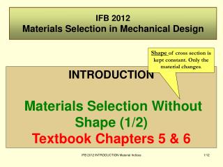 IFB 2012 Materials Selection in Mechanical Design