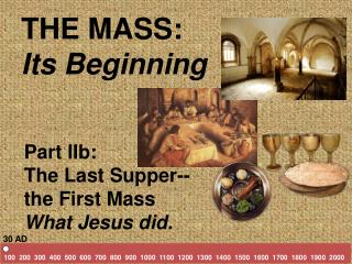 THE MASS: Its Beginning