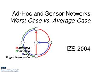 Ad-Hoc and Sensor Networks Worst-Case vs. Average-Case IZS 2004